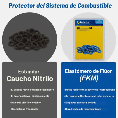 Vista 3 de Juego de 50 juntas tóricas para inyector de combustible FKM
