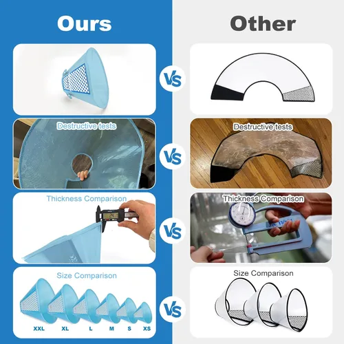 Vista 4 de Supet - Collar de cono para perro ajustable después de la cirugía, collar y cono de recuperación para mascotas cómodo y práctico, para perros