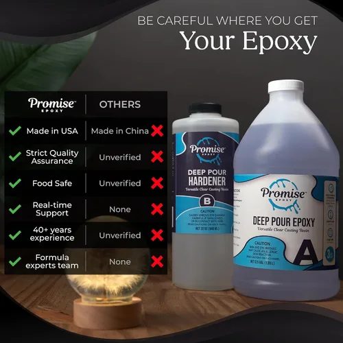 Vista 2 de Kit de Resina Epoxy de Vertimiento Profundo Promise Epoxy 1.5 Gal - Seguro para Alimentos, Vertimiento Transparente, Ideal para Mesas de Río, Obras