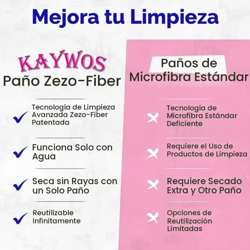 Vista 6 de Kaywos - Paño de limpieza y pulido Zezo Fiber Miracle (5 unidades (paquete de 1))