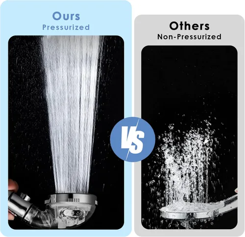 Vista 4 de Vacto Cabezal de ducha de mano de alta presión con filtro, suavizador de agua dura purificador de agua filtrada con cuentas de filtro, kits