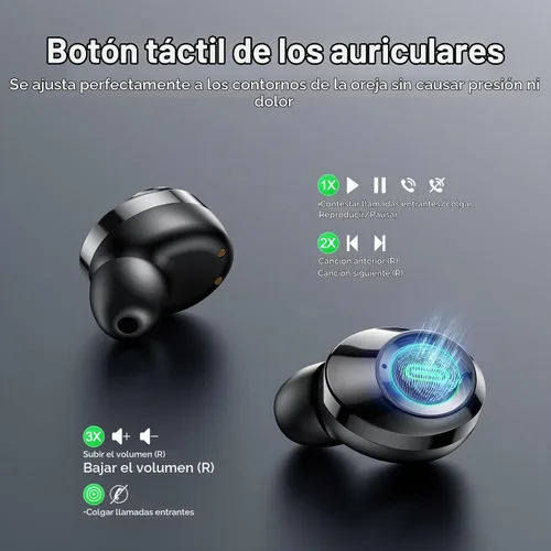Vista 6 de Auriculares inalámbricos, Bluetooth 5.5, auriculares estéreo de bajos, auriculares con micrófono con cancelación de ruido, pantalla LED en el oído