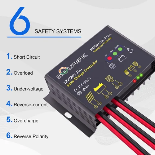 Vista 3 de SOLPERK - Kit de panel solar de 50 W 24 V, controlador PWM impermeable inteligente de 10 A, cargador de batería solar para exteriores y hogar