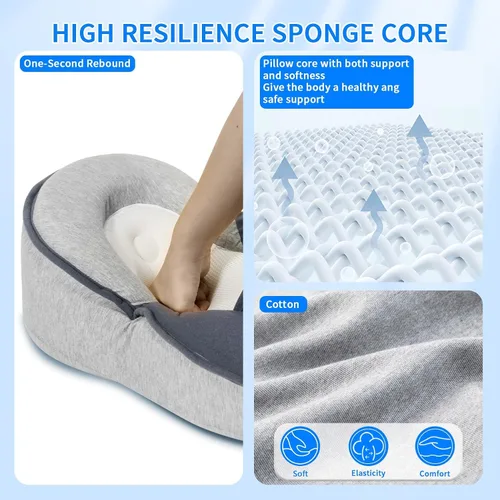 Vista 2 de Almohada de tumbona para almohada de lactancia materna de reflujo, alimentación con biberón, tiempo boca abajo