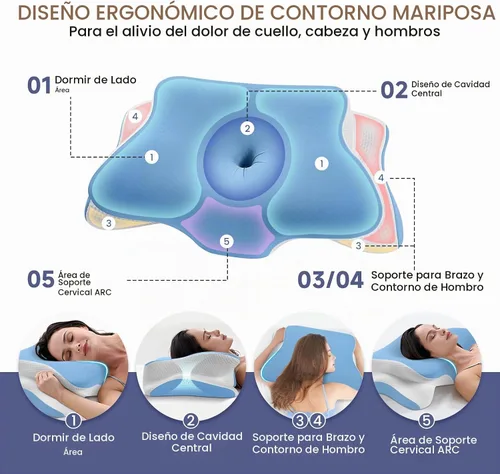 Vista 2 de A-Pce Almohada cervical para cuello y hombro, almohadas de espuma viscoelástica inodoras y funda de seda suave, almohada ortopédica ergonómica