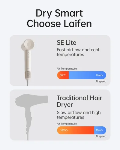 Vista 4 de Secador de Pelo Laifen SE Lite, Secador de Pelo Iónico Negativo con Motor Sin Escobillas de 100,000 RPM para Secado Rápido, Secador de Pelo de Alta