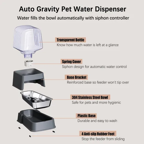 Vista 5 de Juego de alimentador automático de alimentos y dispensador de agua para perros y gatos con cuencos de acero inoxidable, alimentadores de agua y 3.5L