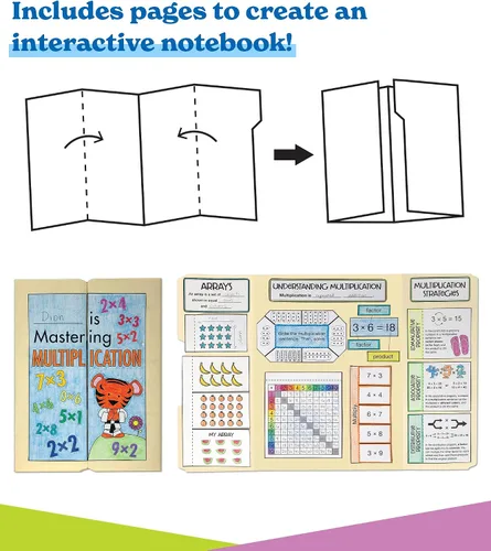 Vista 3 de in A Flash Introducción a la Multiplicación Recursos Instruccionales Unidad flash con lecciones de matemáticas, diario, tarjetas flash