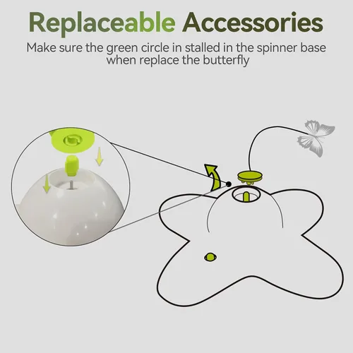 Vista 5 de ALL FOR PAWS 6-Pack Butterfly Refills for Interactive Cat Toy, Replacement Butterflies for Automatic Cat Spinner Toy, Durable Self-Play Butterfly