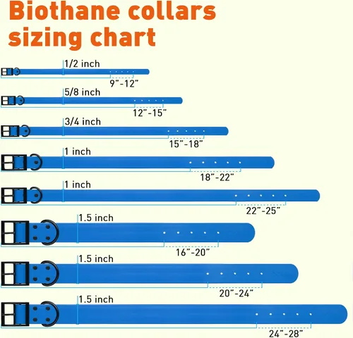 Vista 302 de Dogline Biothane - Collar impermeable para perro con hebilla de liberación rápida, resistente cincha de nailon recubierta con resistente y a prueba