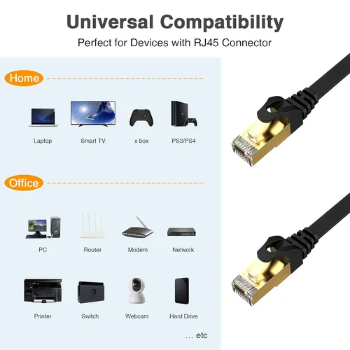 Vista 5 de Cable Ethernet Cat7 de 15 pies, cable de conexión plano de Internet CAT 7 para router, módem, juegos, concentrador, computadora, alta velocidad