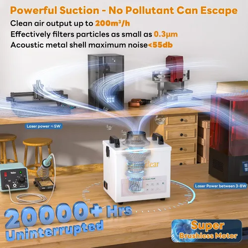 Vista 3 de FumeClear FC-100A Extractor de humos de bajo ruido y alto yodo de filtración de 3 etapas Gris