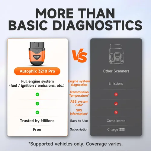 Vista 5 de AUTOPHIX Escáner 3210 Pro OBD2 Bluetooth - Comprueba todos los códigos de falla del motor para todos los vehículos de 1996+ - Escáner de auto fácil