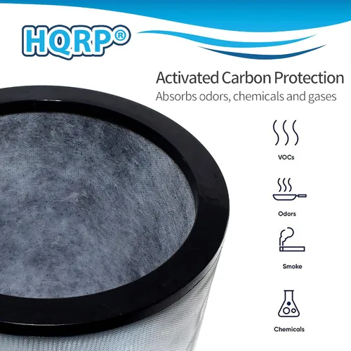 Vista 3 de HQRP Filtro HEPA compatible con Dyson Pure Cool Link Desk DP01 DP02 y Pure Hot+Cool HP01 HP02 calentador + ventilador, filtro de repuesto 968125-03