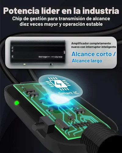 Vista 4 de DEBES TENER Antena de TV digital HD amplificada de largo alcance de 180 millas - Compatible con 4K 1080p Fire TV Stick y todos los televisores más