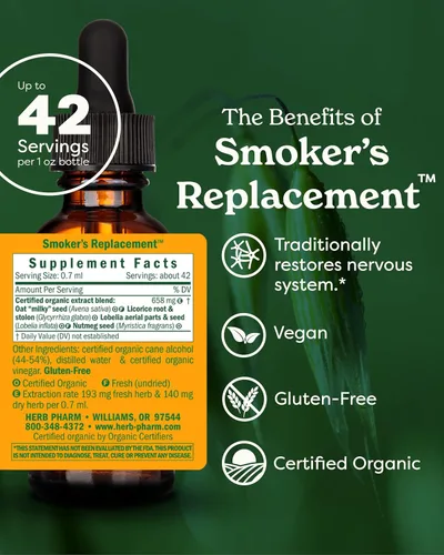Vista 2 de Herb Pharm Fórmula herbaria líquida de repuesto de Smoker para apoyo del sistema nervioso - 1 onza