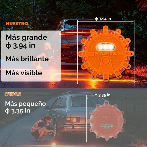 Vista 6 de Ecoangel - Luces de emergencia LED recargables USB-C para vehículos Paquete de 6 USB C de alta potencia