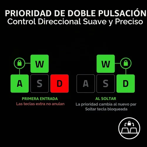 Vista 13 de Razer Tartarus V2 Pro - Teclado analógico óptico para juegos con cable