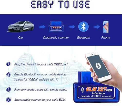 Vista 6 de 2 escáneres de diagnóstico automático de coche ELM327 OBDⅡ, mini herramienta de escaneo Bluetooth profesional OBDII y lector de código, interfaz