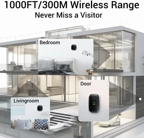 Vista 3 de Timbre de puerta inalámbrico IP66, timbre de puerta inalámbrico impermeable de 1000 pies, 32 campanas de 115 dB, 7 niveles Vol, modo de silencio