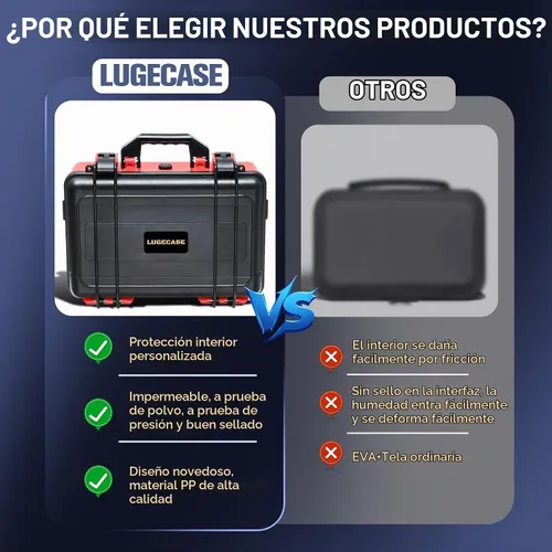 Vista 5 de Funda para NOCO Boost GB70 y X GBX75: caja dura de arranque de batería