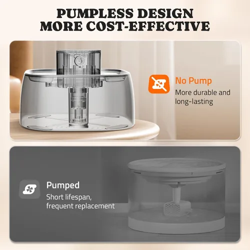 Vista 3 de Fuente de agua para gatos sin bombeo, dispensador de agua automático inalámbrico para gatos y perros, 108 oz/3.2 L, fuente Pawtners Pet