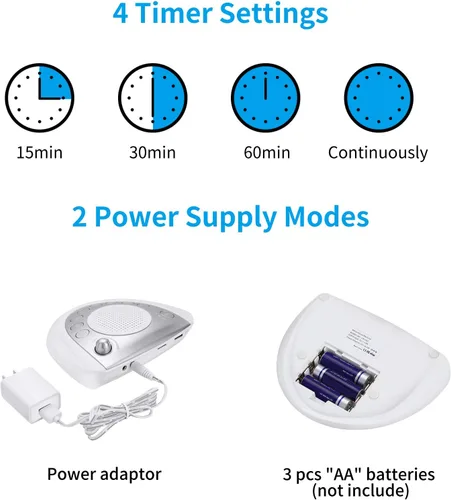 Vista 5 de Raynic Máquina de ruido blanco, máquina de sonido alimentada por batería, máquina de dormir portátil con 24 sonidos relajantes naturales, Plateado