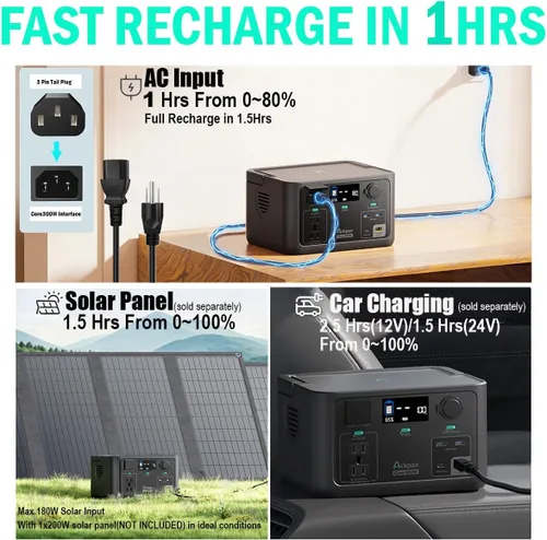 Vista 2 de Estación de energía portátil de 300 W con kit de accesorios