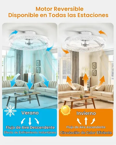 Vista 9 de Ventiladores de techo de 18 pulgadas con luces y control remoto Marfil