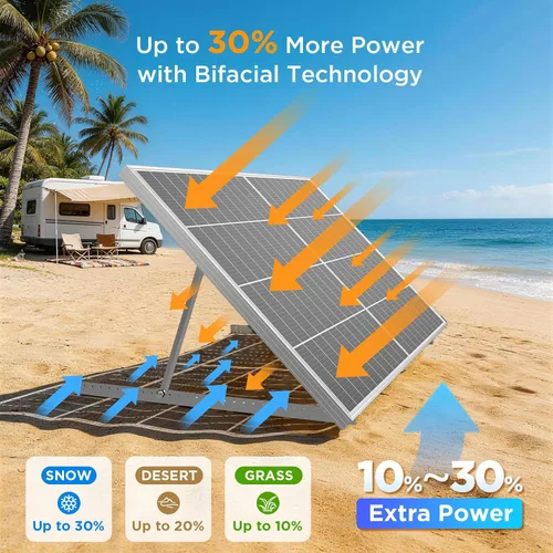 Vista 2 de N-tipo 16BB 400W panel solar bifacial, 2×200W paneles solares