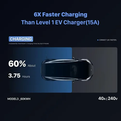 Vista 6 de Cargador portátil Tesla de nivel 1 y nivel 2 (15 y 40 amperios, 100-240 V, cable de 25 pies) NEMA 5-15 y NEMA 14-50 Tesla cargador de vehículo
