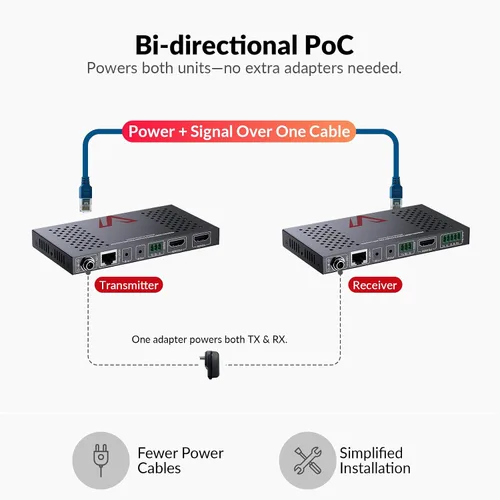 Vista 7 de 4K@60Hz HDBaseT HDMI Over Ethernet Extender Over Cat6/7 upto 230ft 4K@60Hz 4:4:4, HDCP 2.3, HDMI Loop-Out, Test Pattern Function, EDID, Audio