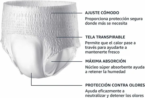 Vista 4 de Amazon Basics Ropa interior protectora unisex, absorción nocturna, extragrande, 12