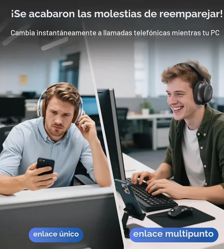 Vista 6 de Kinglucky B900 - Auriculares híbridos con cancelación activa de ruido, auriculares inalámbricos sobre la oreja, Bluetooth 5.4, audio de alta