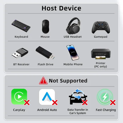 Vista 4 de Divisor USB 1 en 3 salidas, cable divisor USB, adaptador de doble puerto para carga, alimentación y datos, 3 puertos HUB para laptop, PC, Smart TV
