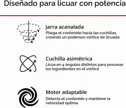 Vista 3 de KitchenAid Batidora de velocidad variable K400 con manipulador, KSB4028