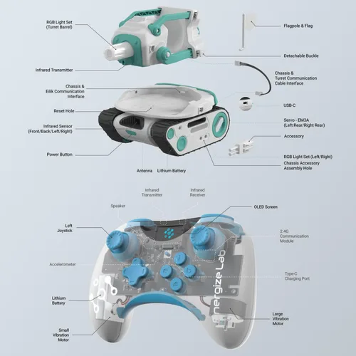 Vista 7 de Panxer+Maticontroller - Tanque de batalla RC compatible con robots Eilik en color azul/rosa/DQ/plateado, juguetes de vehículos rastreadores