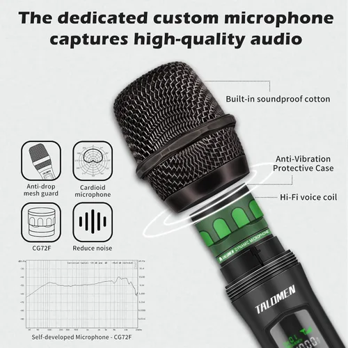 Vista 4 de talomen Micrófonos inalámbricos, micrófono dual profesional de karaoke para cantar, sistema de micrófono dinámico inalámbrico de mano con receptor