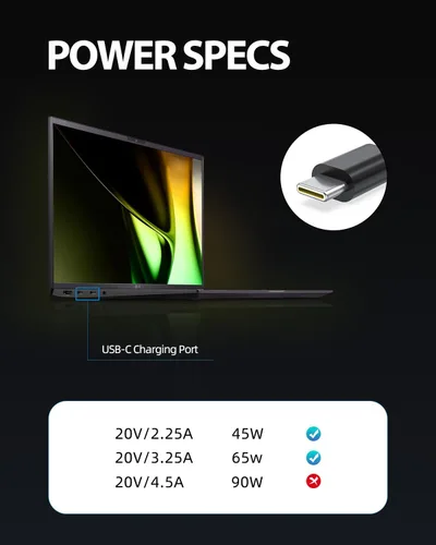 Vista 4 de PD - Cargador rápido USB C de 65 W para portátil LG Gram 14 15 16 17 Series 14Z90Q 15Z90Q 16T90P 16Z90P 16T90Q 17Z90P 17Z95P 17Z90Q 17Z90R 17Z90S