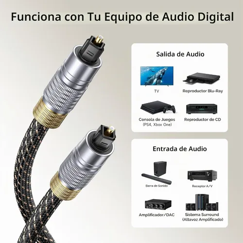 Vista 3 de Cable Matters - Cable de audio óptico corto de alta calidad, cable Toslink