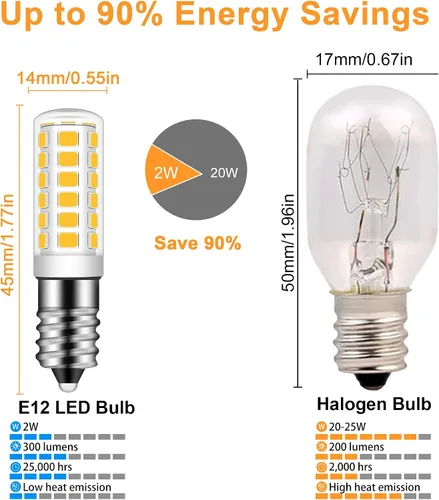 Vista 3 de E12 LED Bulb 2W Equivalent to 20W 25W Halogen Bulb Warm White 3000k, 2 Pcs