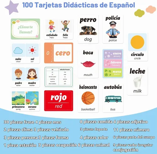 Vista 2 de Ceiba Tree Spanish Flash Cards 100 English to Spanish Bilingual Flashcards