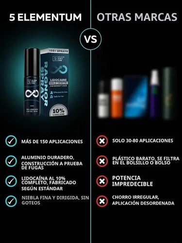 Vista 6 de Delay Spray for Men 10% Lidocaine Numbing Desensitizer for Lasting Control