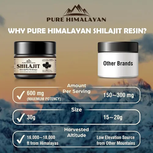 Vista 4 de Shilajit - Resina Shilajit orgánica pura del Himalaya de 600 mg, aceite de semilla negra orgánico Zhou 100% virgen prensado en frío Omega 3 6 9