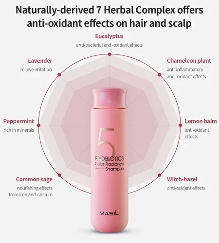 Vista 4 de Masil 3 Salon Care CMC Shampoo 5.1floz Viaje Dañado Cabello Pérdida de Cabello Debilitado Cuero Cabelludo Bouncy Cabello (Color Radiance)