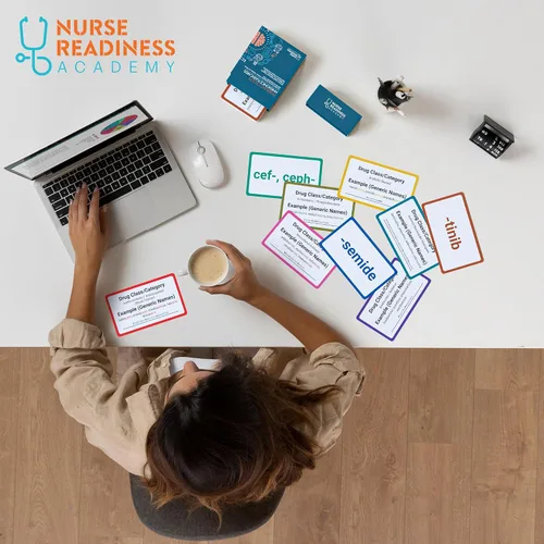 Vista 6 de Tarjetas de ayuda memoria de farmacología: 60 tarjetas codificadas por color para aprender los nombres genéricos de medicamentos más comunes