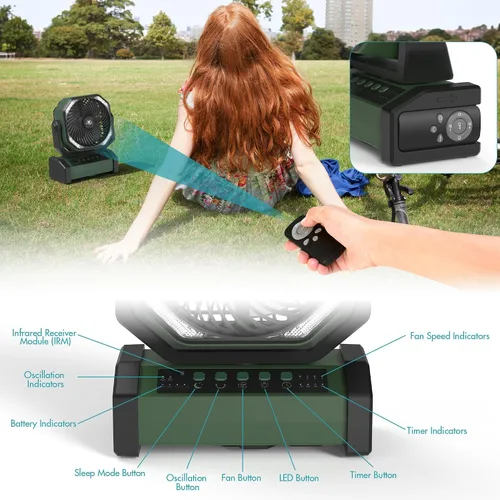 Vista 7 de KITWLEMEN - Ventilador de camping con luz - Ventilador recargable de 20,000 mAh con batería, tiempo máximo de funcionamiento de 60 horas, 4