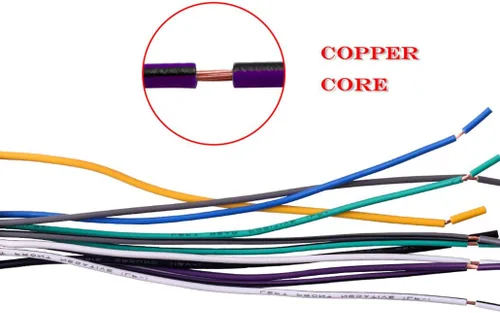 Vista 5 de RDBS Arnés de cableado estéreo para automóvil para Dodge 2006-2016, Jeep 2008-2016, modelos Chrysler 2004-2016, cable de radio con conector
