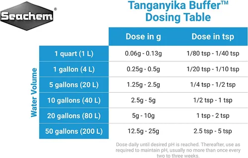 Vista 3 de Seachem Tanganica Buffer 1 Kilo