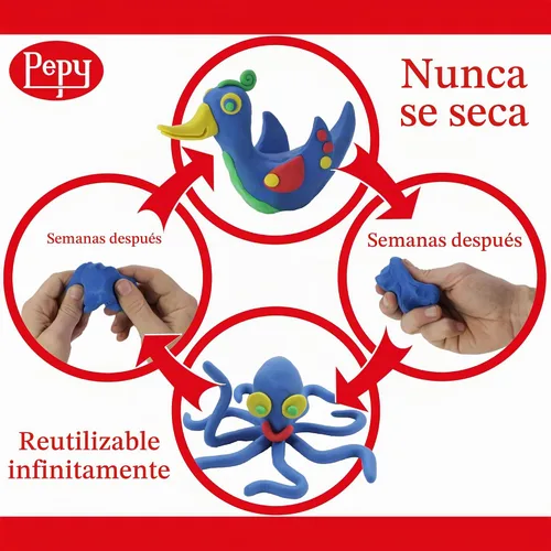 Vista 2 de Pepy Arcilla de modelado de plastilina a base de aceite reutilizable y que no se seca, colores primarios, 1 libra, sin azufre y no tóxica, ideal